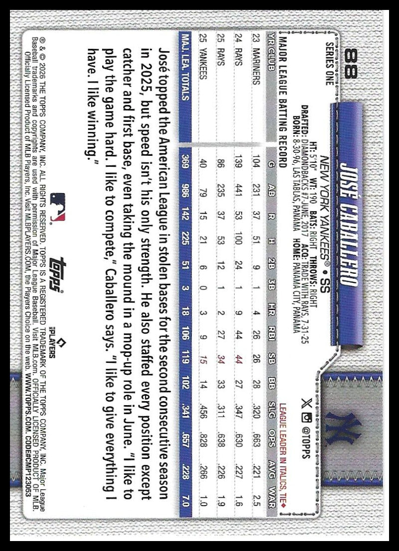 2026 Topps #88 José Caballero Rainbow Foil