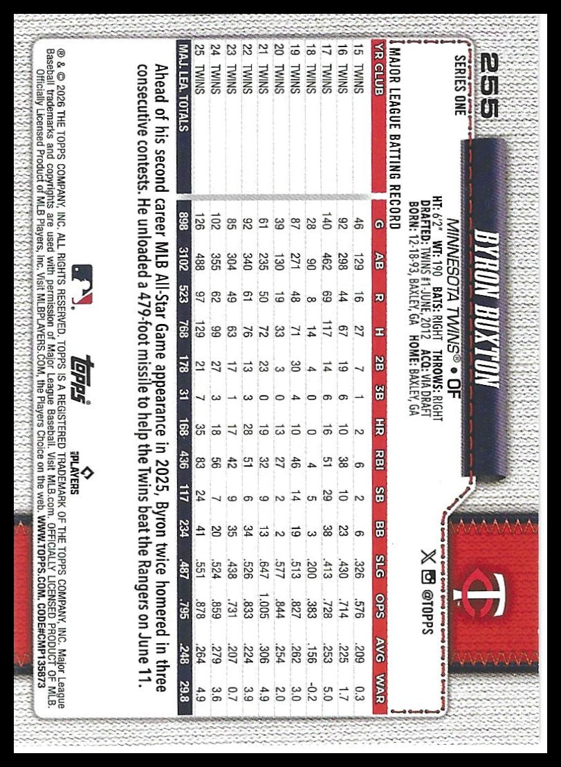 2026 Topps #255 Byron Buxton Holiday Polka Dots Green / Pink