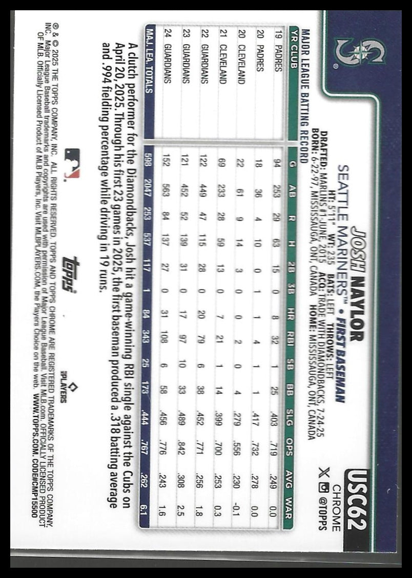 2025 Topps Chrome Update #USC62 Josh Naylor Sepia Refractors