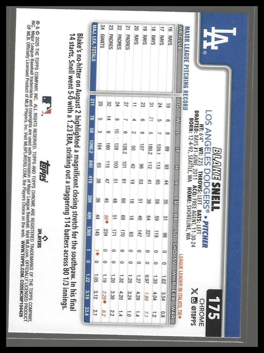 2025 Topps Chrome #175 Blake Snell Sepia Refractors