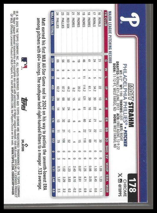 2025 Topps Chrome #178 Matt Strahm Sepia Refractors
