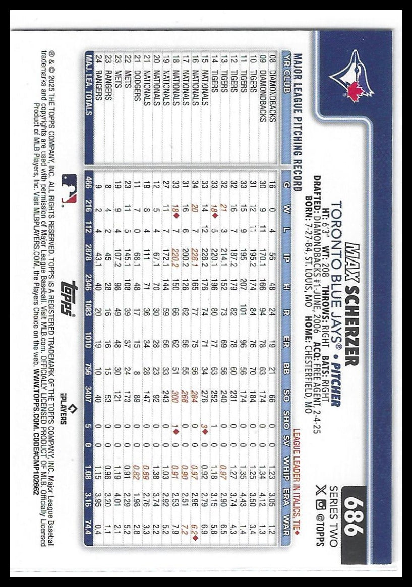 2025 Topps #686 Max Scherzer Holiday
