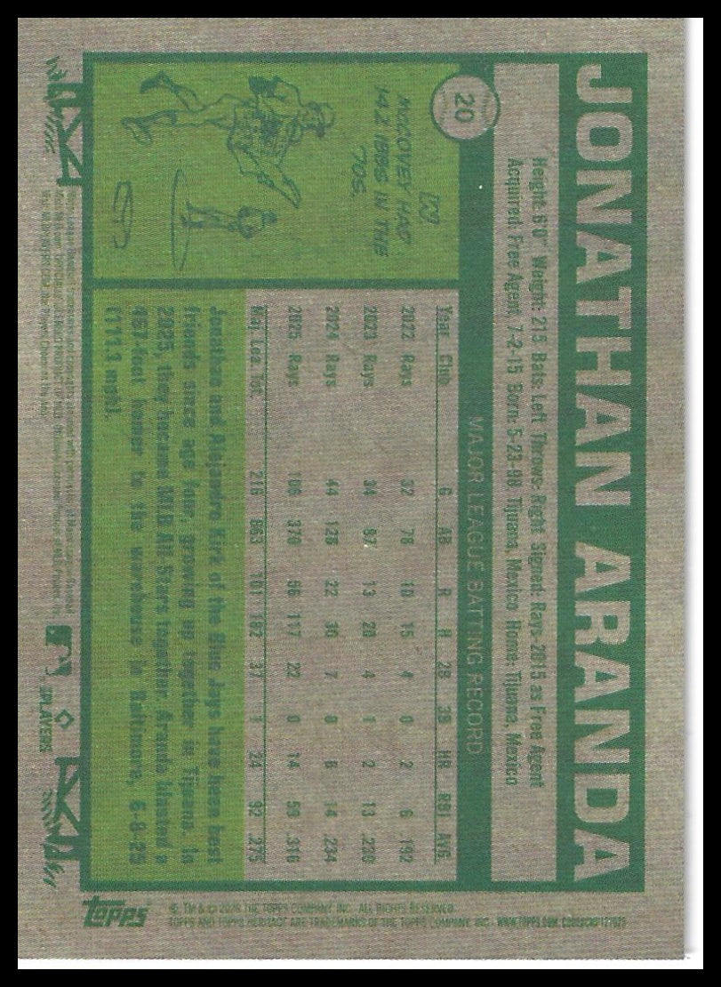 2026 Topps Heritage #20 Jonathan Aranda Chrome Silver Sparkle Refractor