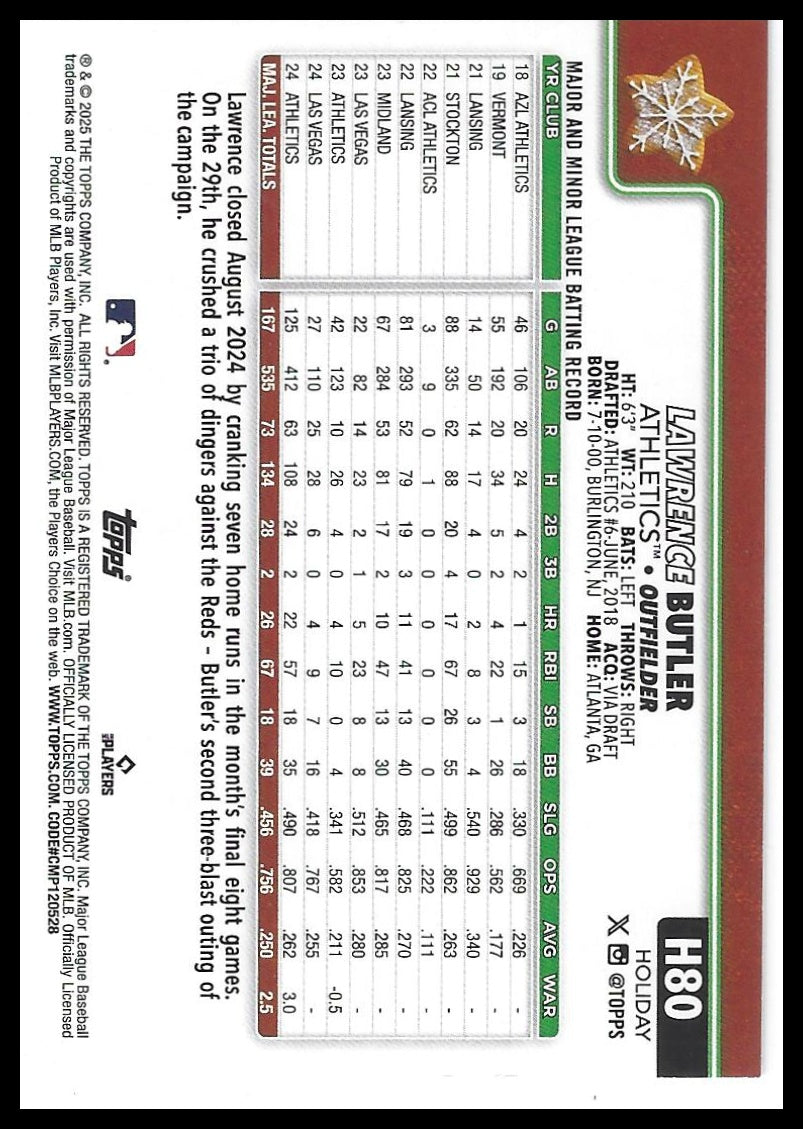2025 Topps Holiday #H80 Lawrence Butler Christmas Cookie