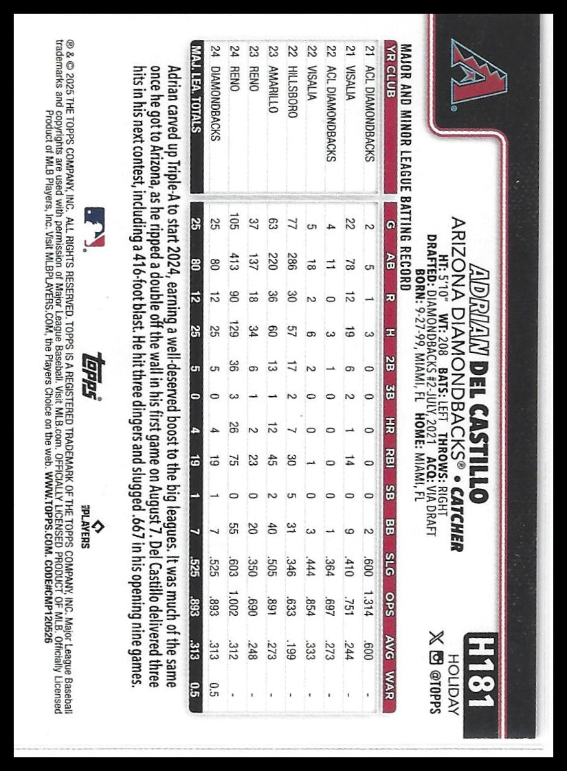 2025 Topps Holiday #H181 Adrian Del Castillo Silver Glitter Holiday
