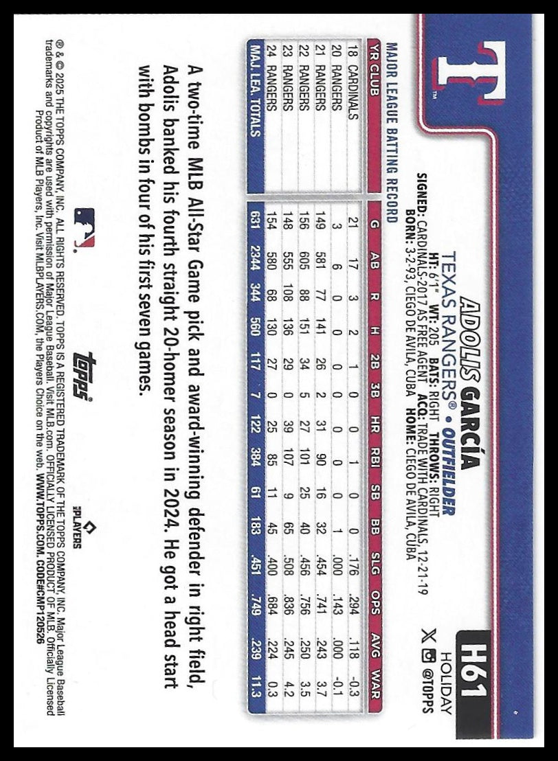 2025 Topps Holiday #H61 Adolis García Gold Holiday Lights