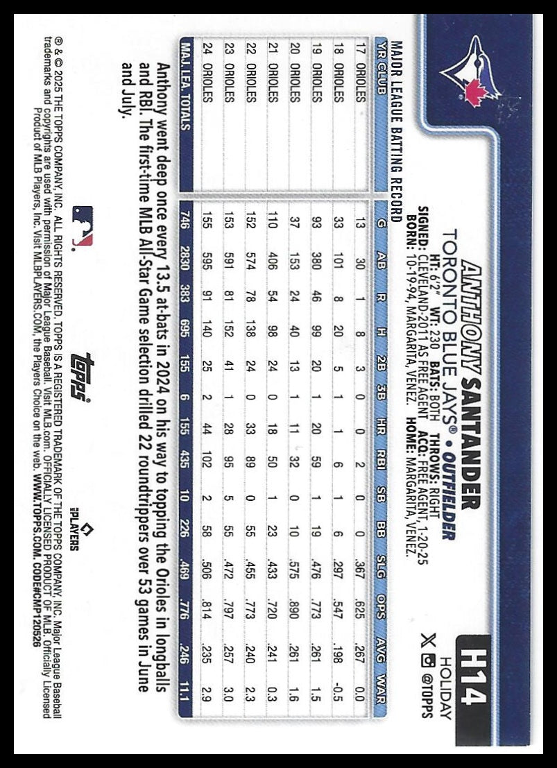 2025 Topps Holiday #H14 Anthony Santander Blue Metallic Holiday Lights