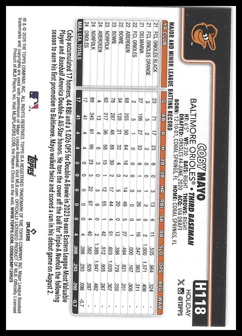 2025 Topps Holiday #H118b Coby Mayo