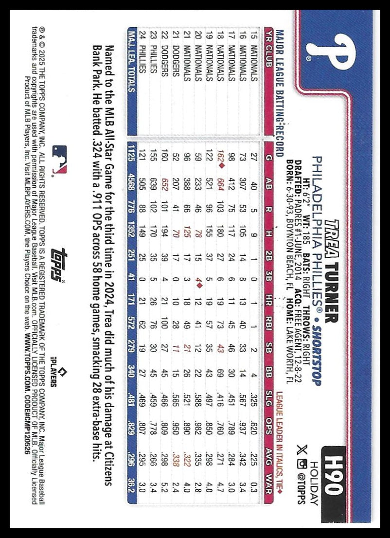 2025 Topps Holiday #H90 Trea Turner Silver Glitter Holiday