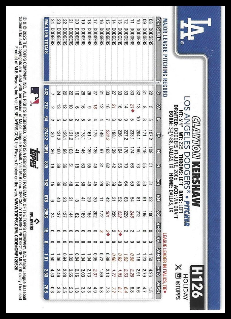 2025 Topps Holiday #H126 Clayton Kershaw Silver Glitter Holiday