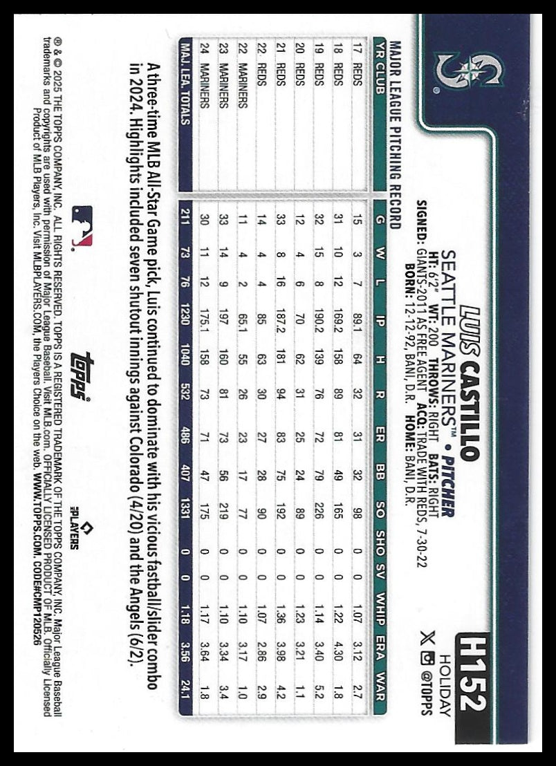 2025 Topps Holiday #H152 Luis Castillo Silver Glitter Holiday