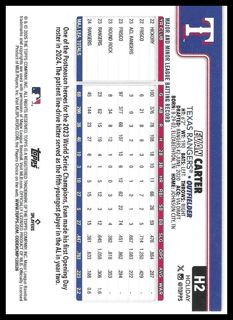 2025 Topps Holiday #H2 Evan Carter Silver Glitter Holiday