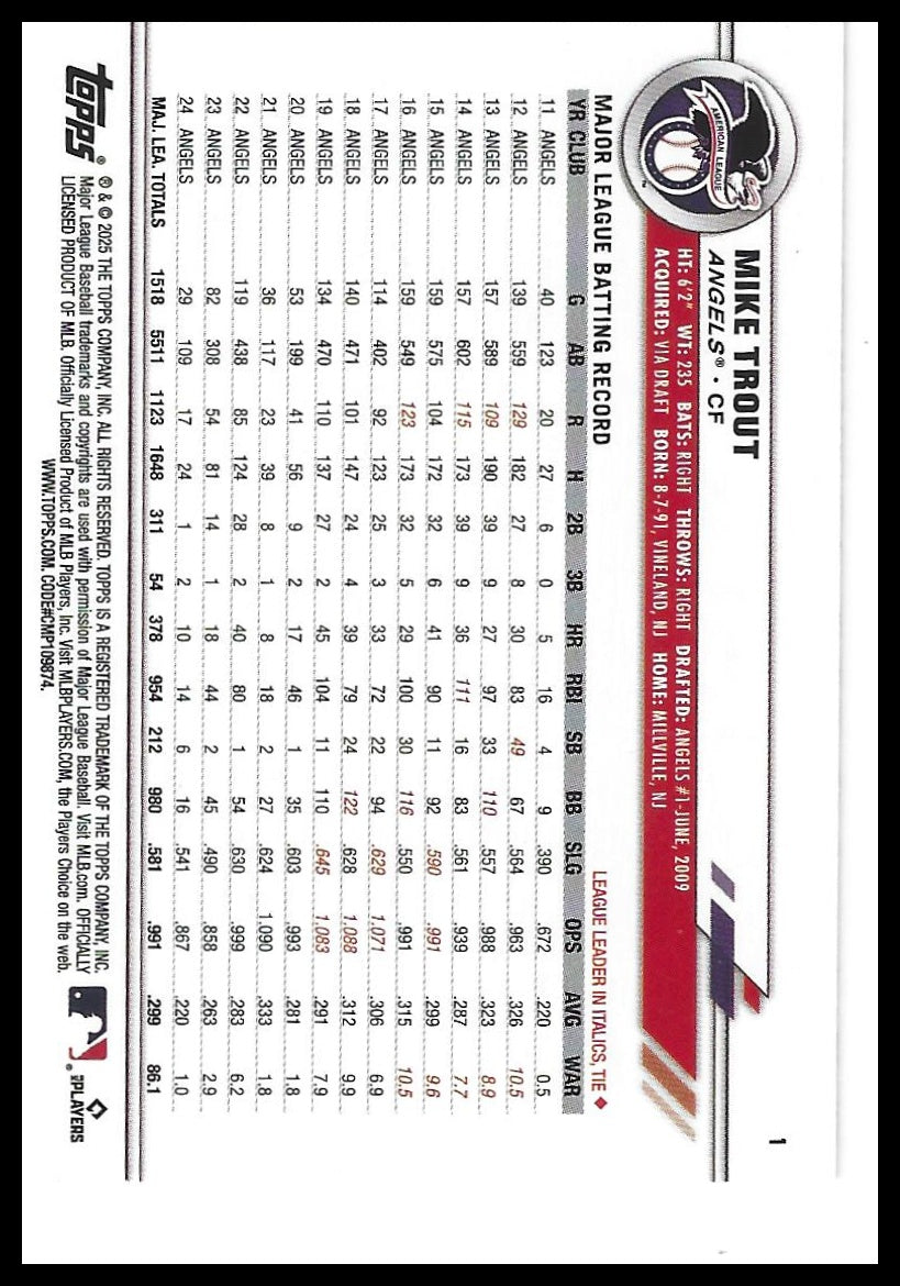 2025 Topps All-Star Game #1 Mike Trout