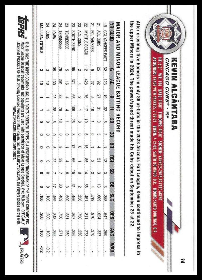 2025 Topps All-Star Game #94 Kevin Alcántara