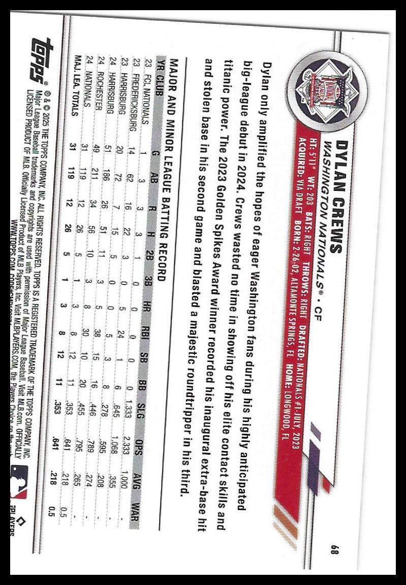 2025 Topps All-Star Game #68 Dylan Crews