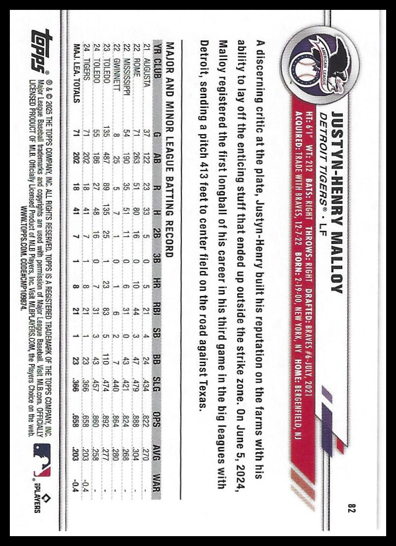 2025 Topps All-Star Game #82 Justyn-Henry Malloy