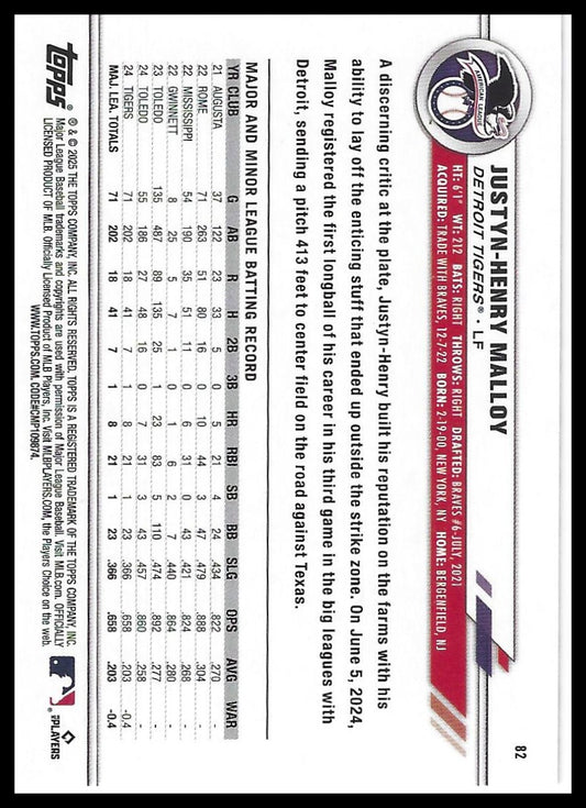 2025 Topps All-Star Game #82 Justyn-Henry Malloy