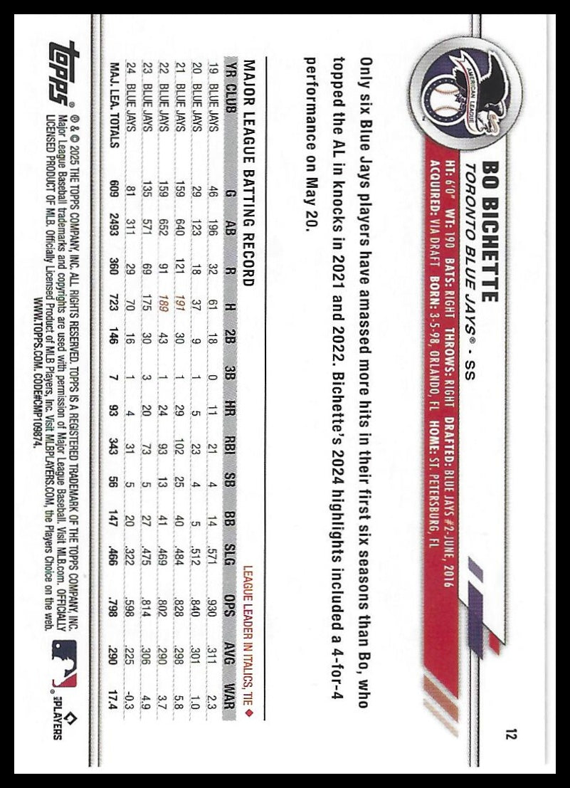 2025 Topps All-Star Game #12 Bo Bichette