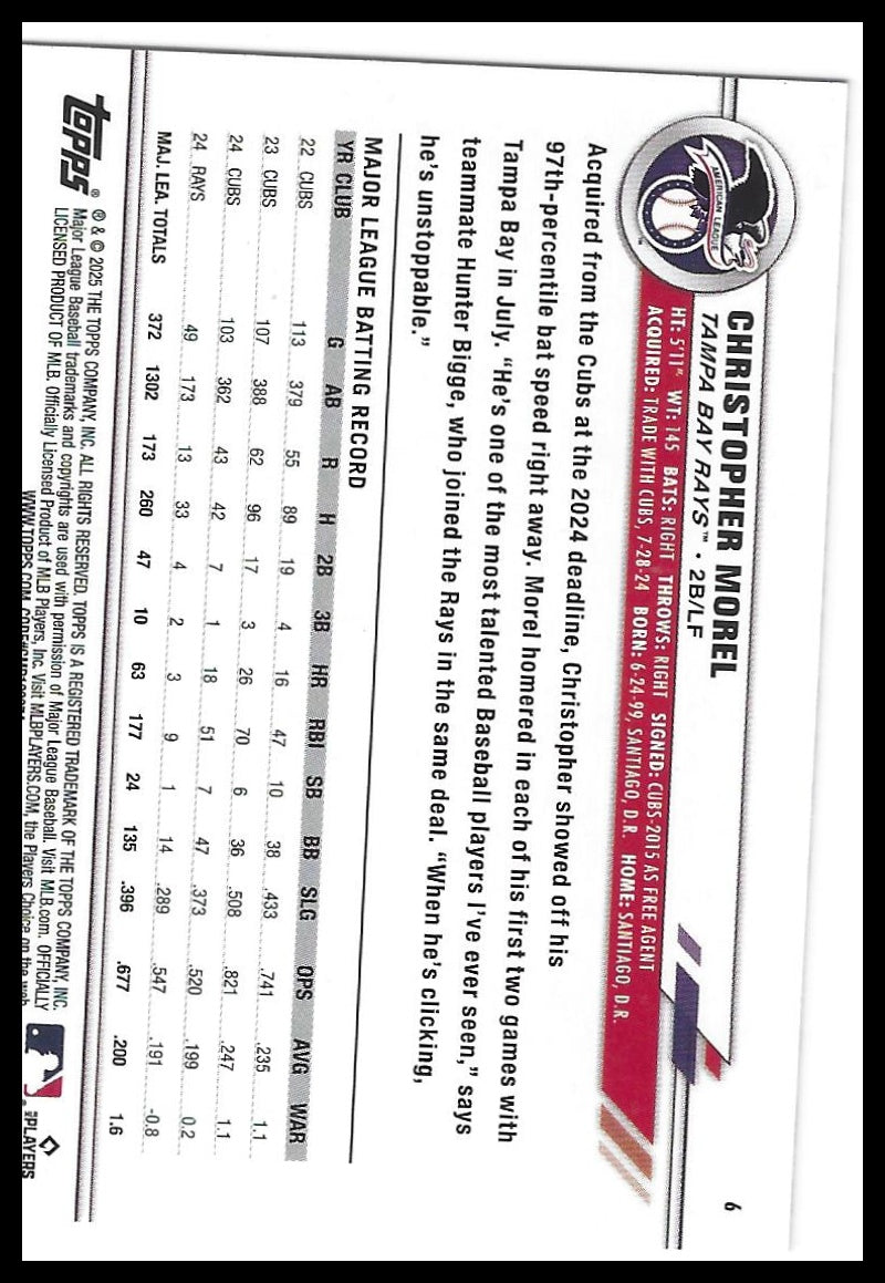 2025 Topps All-Star Game #6 Christopher Morel