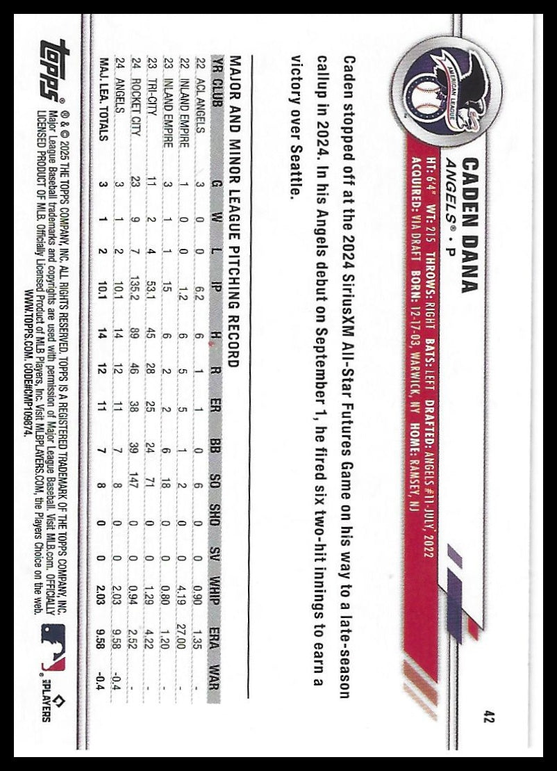 2025 Topps All-Star Game #42 Caden Dana