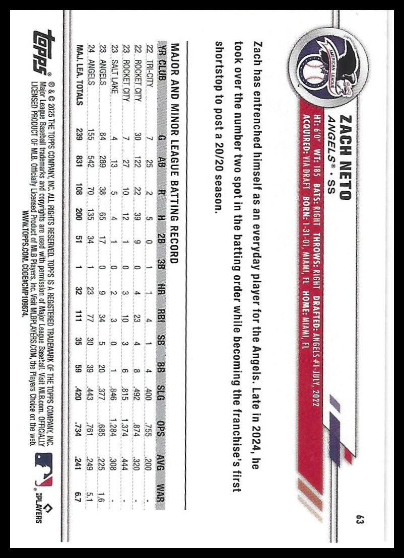 2025 Topps All-Star Game #63 Zach Neto