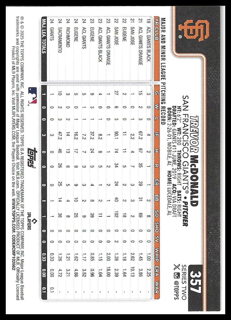 2025 Topps #357 Trevor McDonald Yellow Tinsel