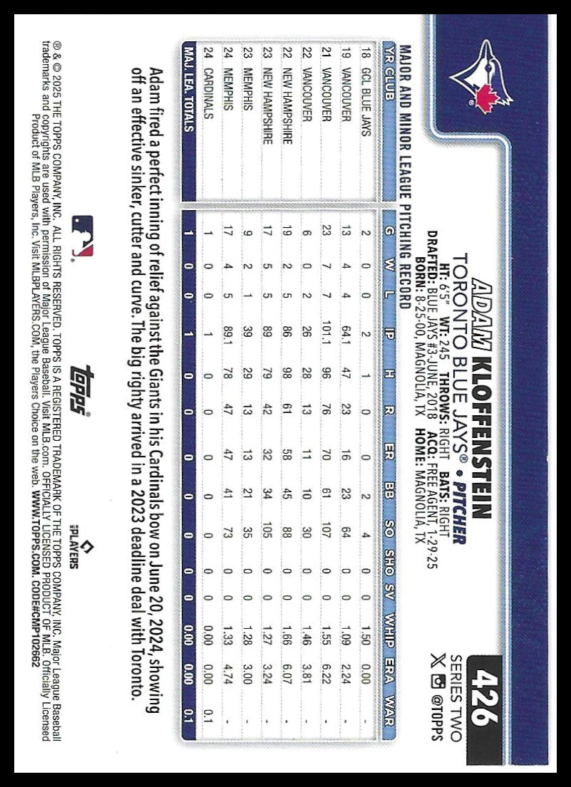2025 Topps #426 Adam Kloffenstein Holo Foil