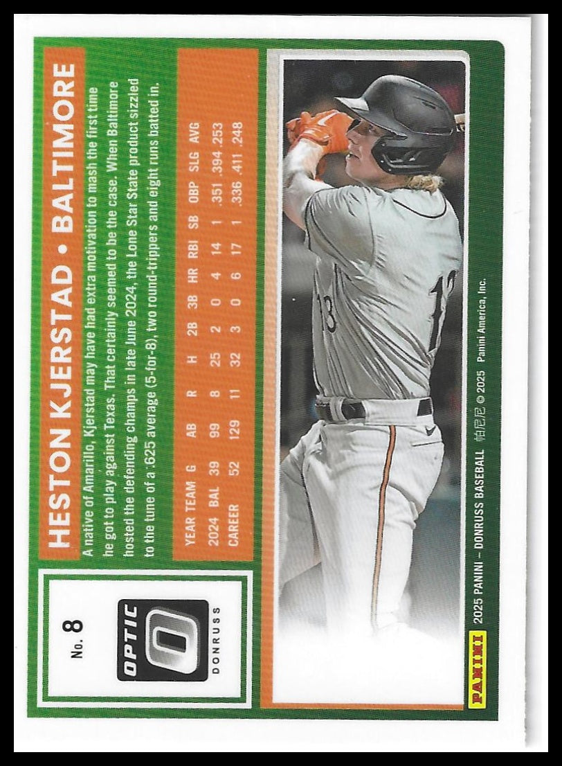 2025 Donruss #8 Heston Kjerstad Optic