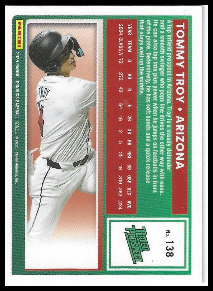 2025 Donruss #138 Tommy Troy Optic