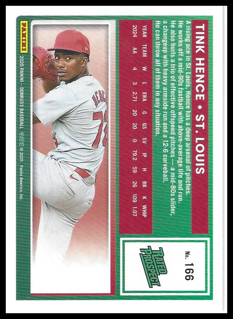 2025 Donruss #166 Tink Hence Liberty