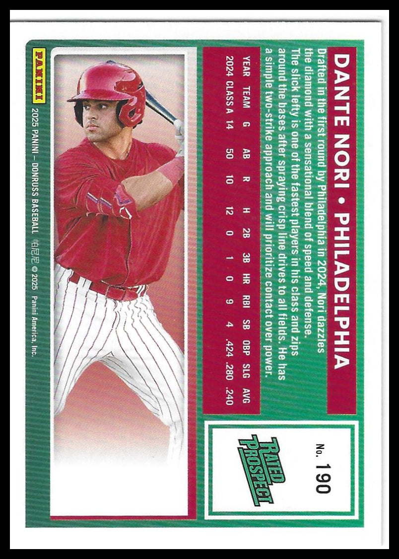 2025 Donruss #190 Dante Nori Red and Blue