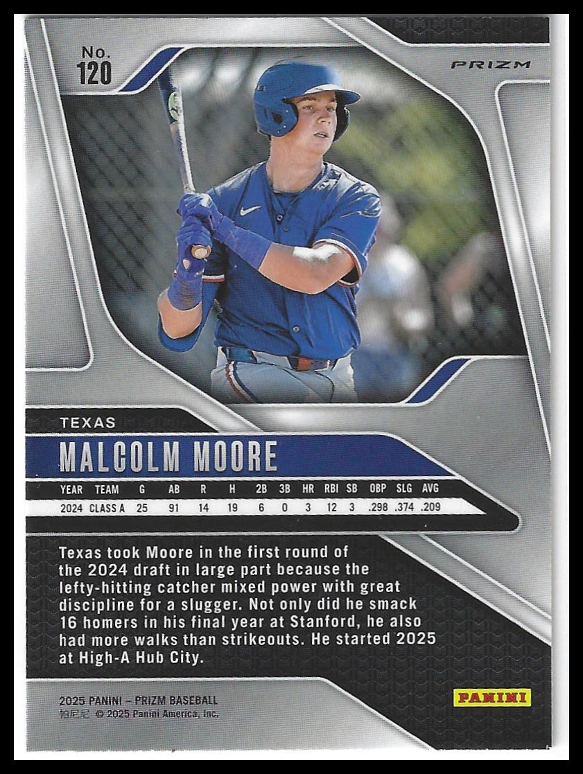 2025 Panini Prizm #120 Malcolm Moore Silver Prizms