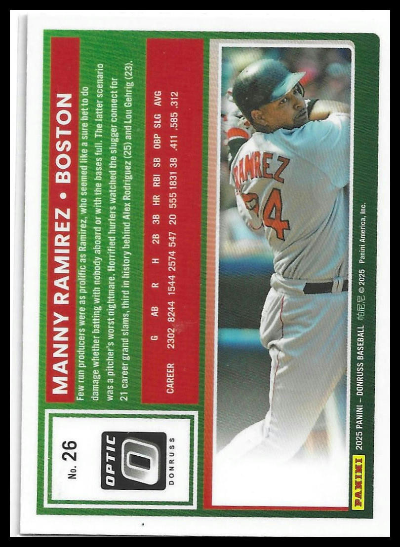 2025 Donruss #26 Manny Ramirez Optic