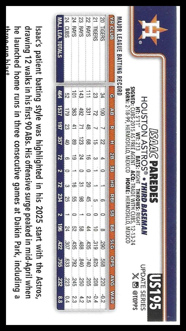 2025 Topps Update #US195 Isaac Paredes Holo Foil