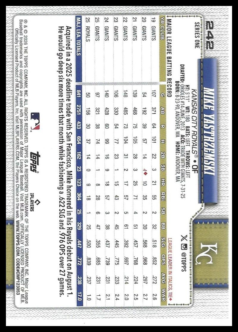 2026 Topps #242 Mike Yastrzemski Spring Training