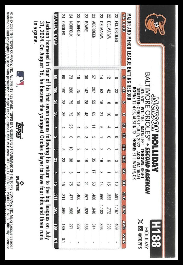 2025 Topps Holiday #H188 Jackson Holliday Gold Holiday Lights
