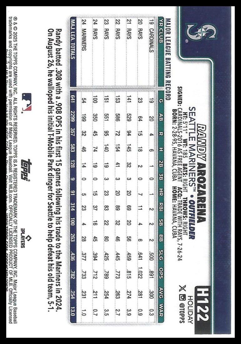 2025 Topps Holiday #H122 Randy Arozarena Gold Holiday Lights