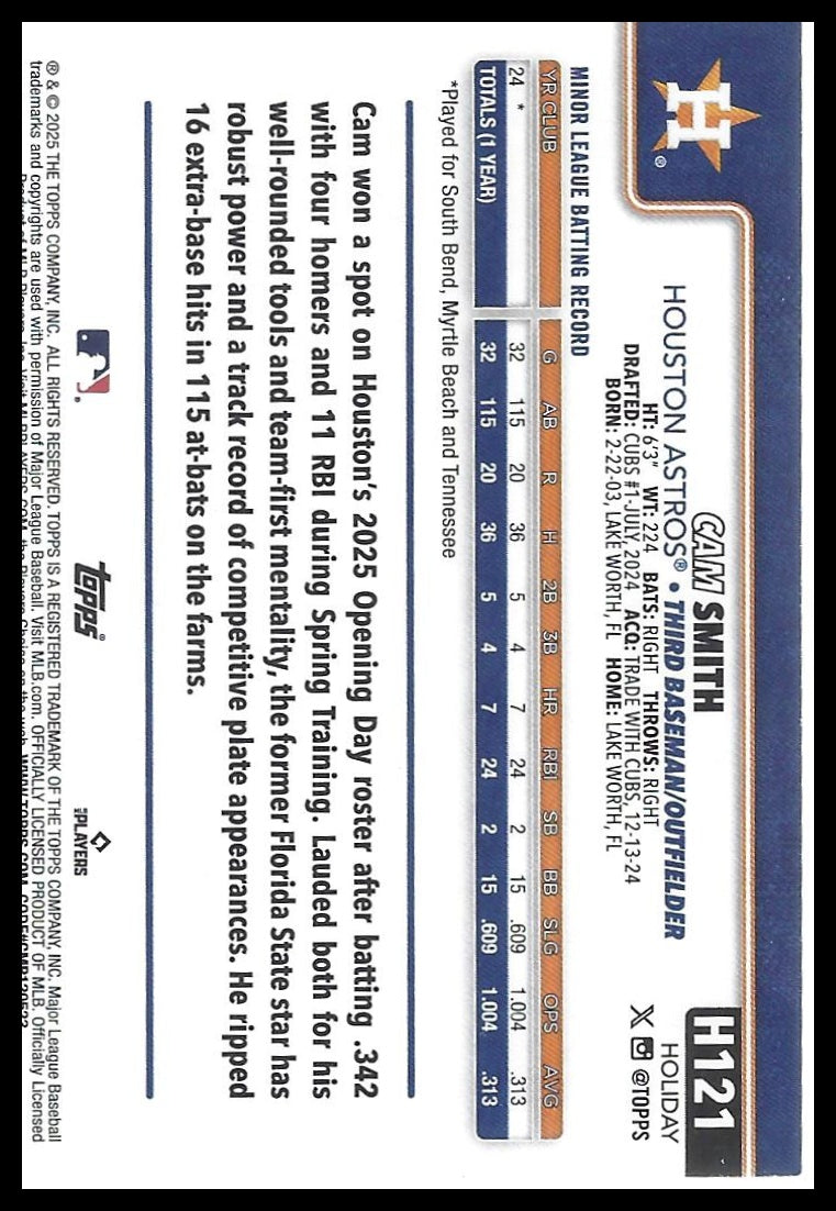 2025 Topps Holiday #H121 Cam Smith elf cap