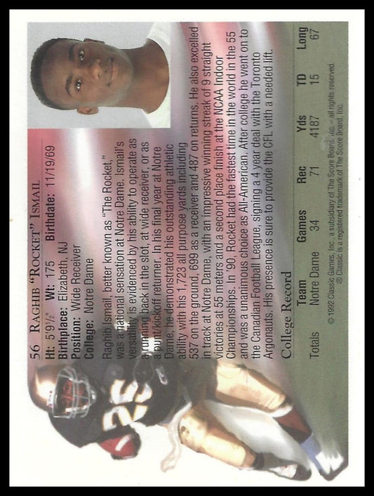 1992 Classic World Class Athletes #56 Raghib "Rocket" Ismail