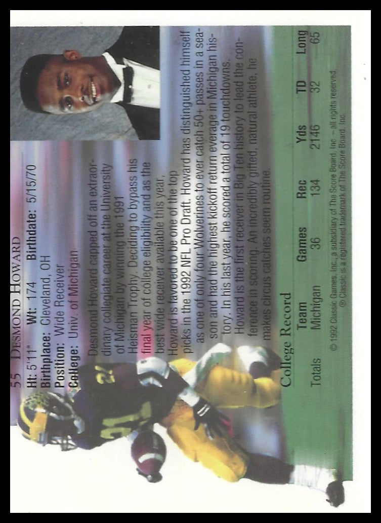 1992 Classic World Class Athletes #55 Desmond Howard