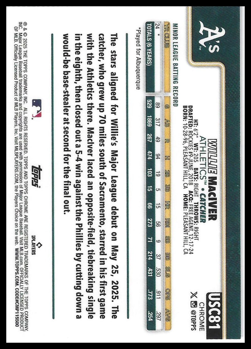 2025 Topps Chrome Update #USC81 Willie MacIver Sepia Refractors