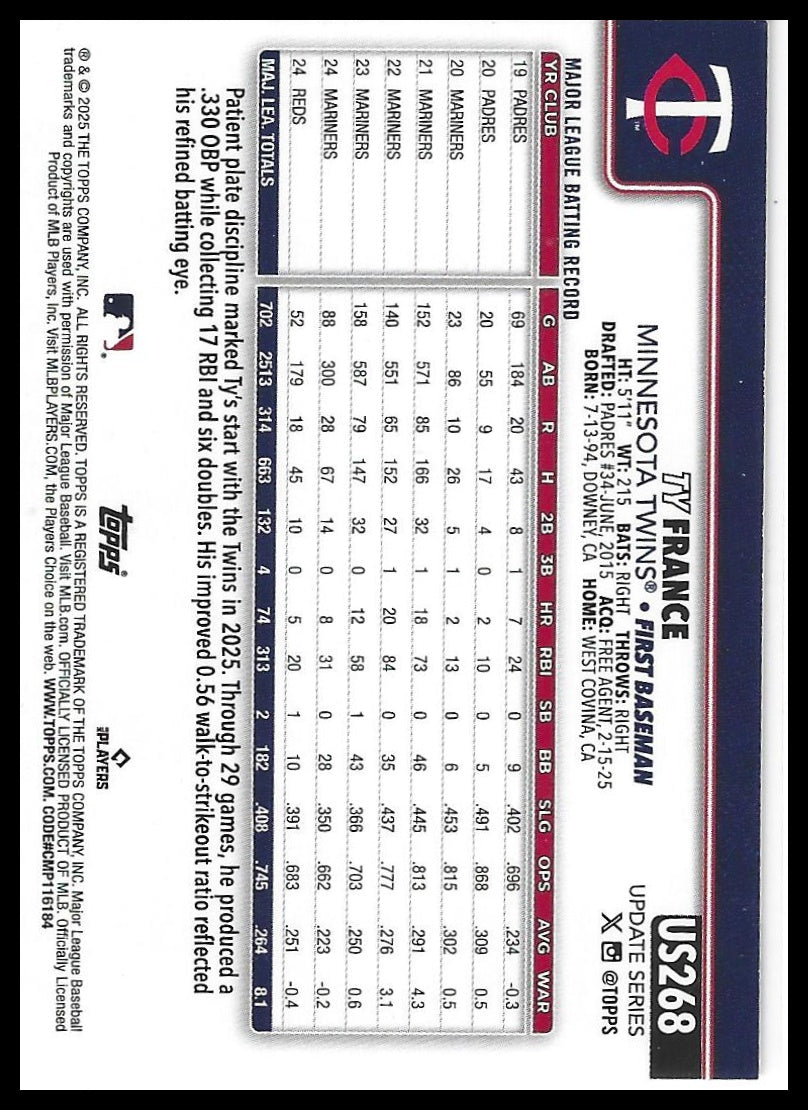 2025 Topps Update #US268 Ty France Yellow