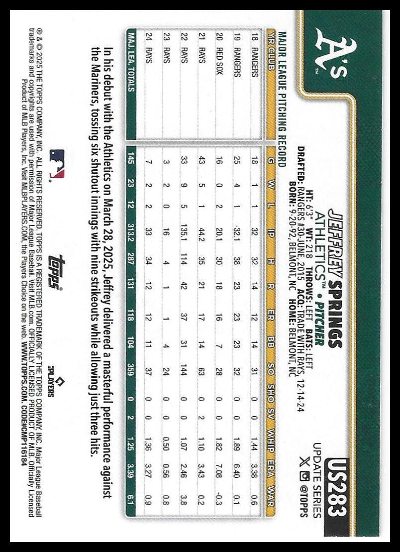 2025 Topps Update #US283 Jeffrey Springs Holo Foil