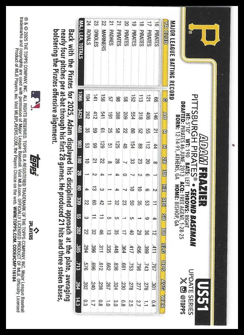 2025 Topps Update #US51 Adam Frazier Rainbow Foil
