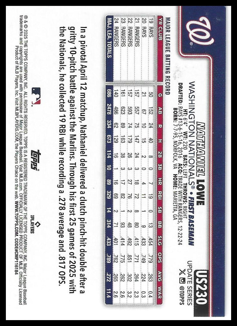 2025 Topps Update #US230 Nathaniel Lowe Pink Diamante Foil
