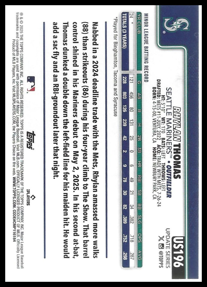 2025 Topps Update #US196 Rhylan Thomas Rainbow Foil