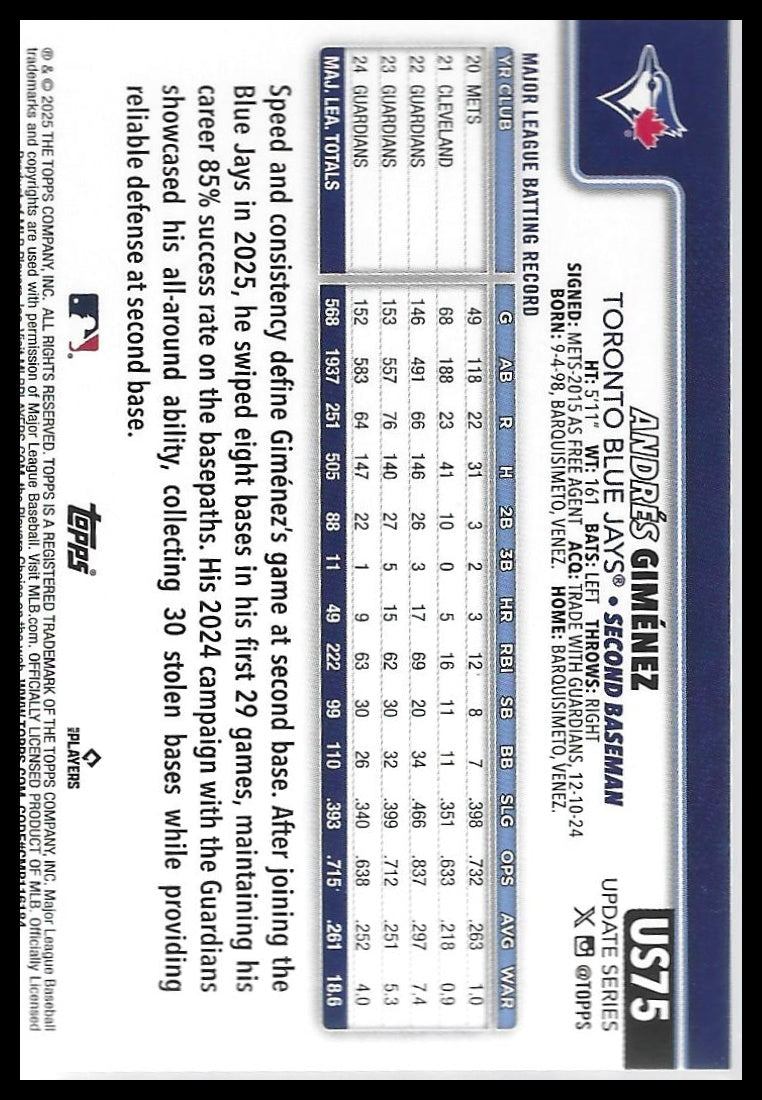 2025 Topps Update #US75 Andrés Giménez Pink Diamante Foil