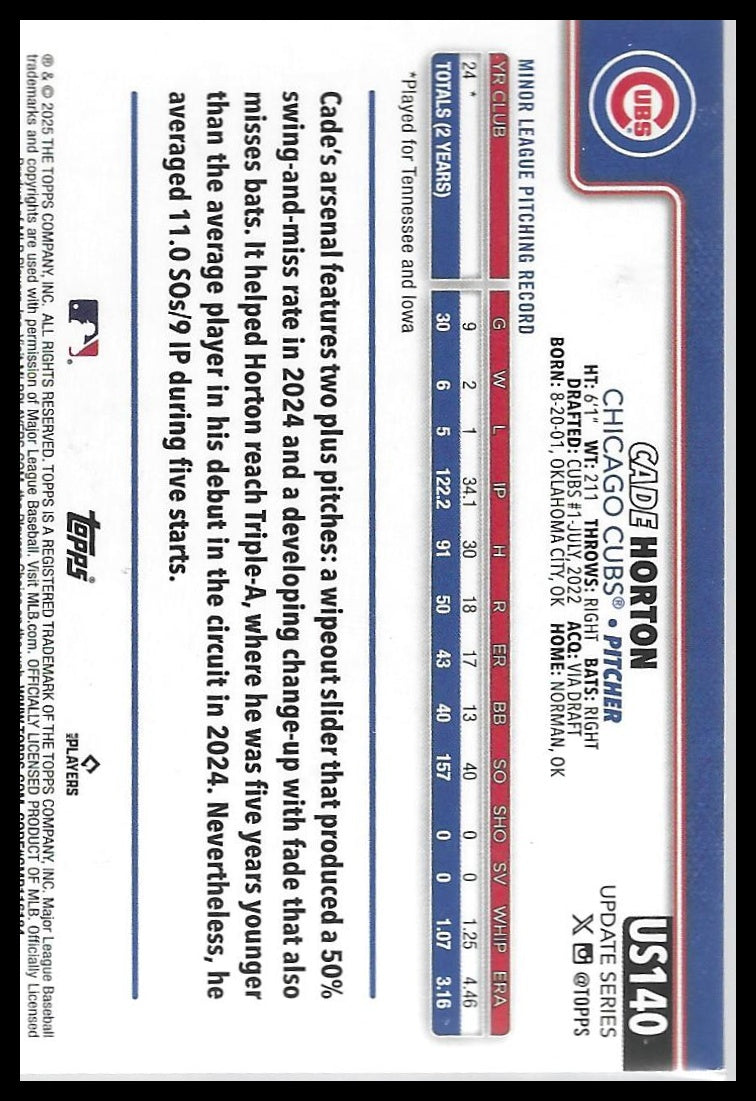 2025 Topps Update #US140 Cade Horton Diamante Foil