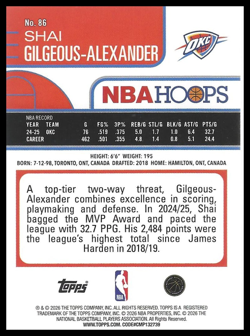 2025-26 Hoops #86 Shai Gilgeous-Alexander