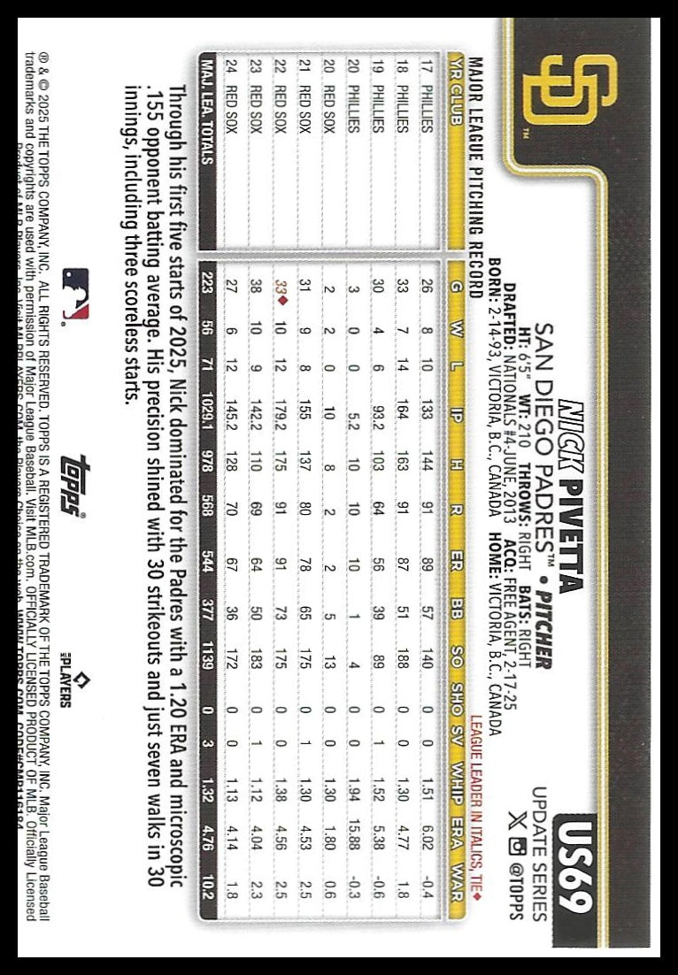 2025 Topps Update #US69 Nick Pivetta Rainbow Foil
